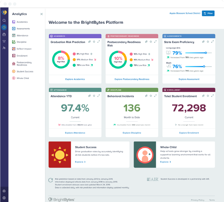 The Core Analytics Suite.pngT