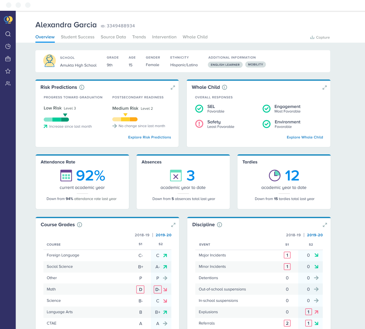 College and career readiness.png