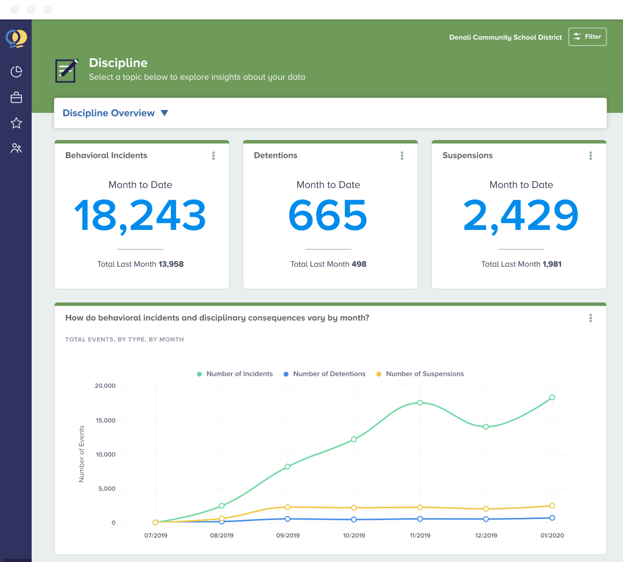 Behavior &  Discipline (2).png