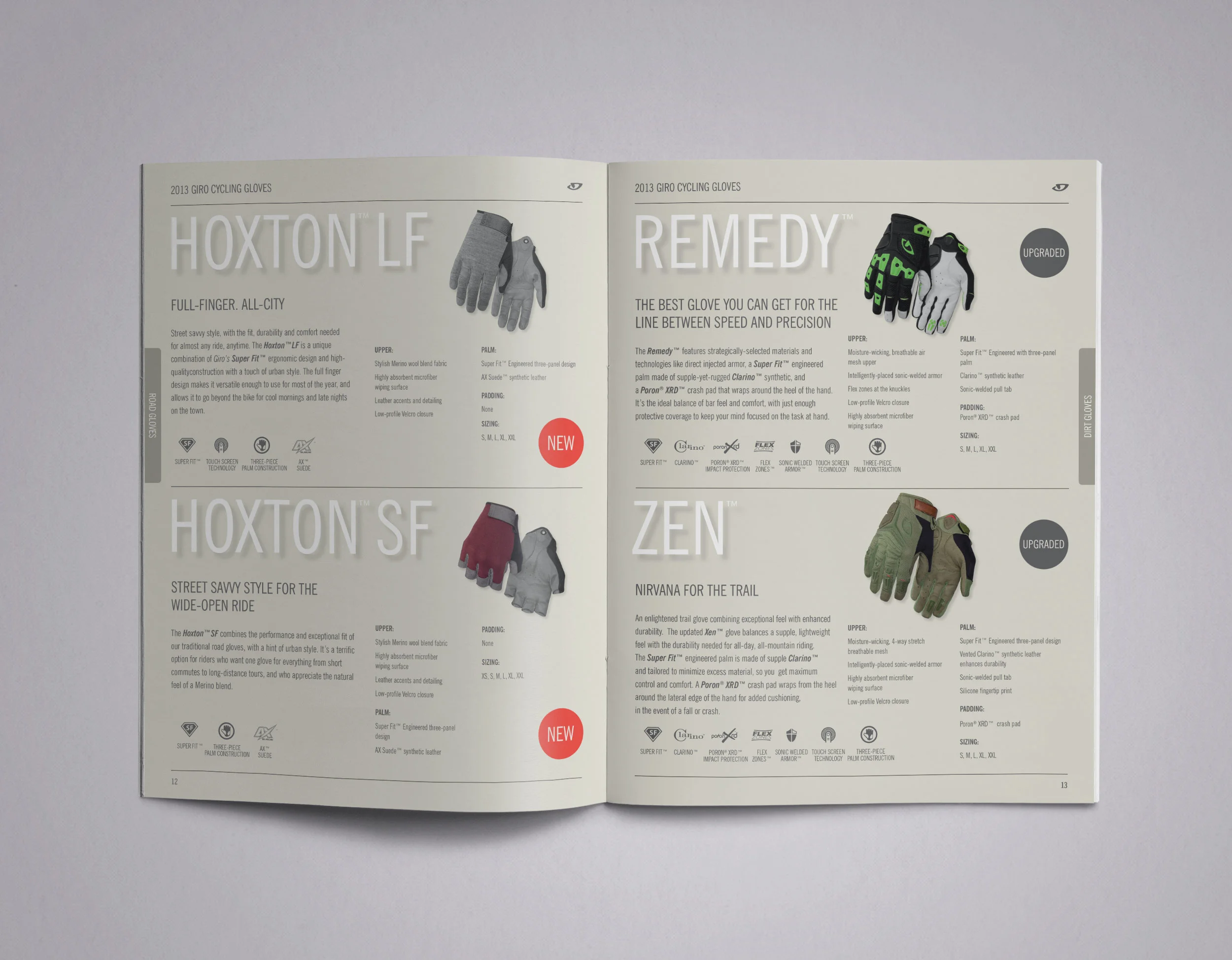 BikeGloves101_2.jpg