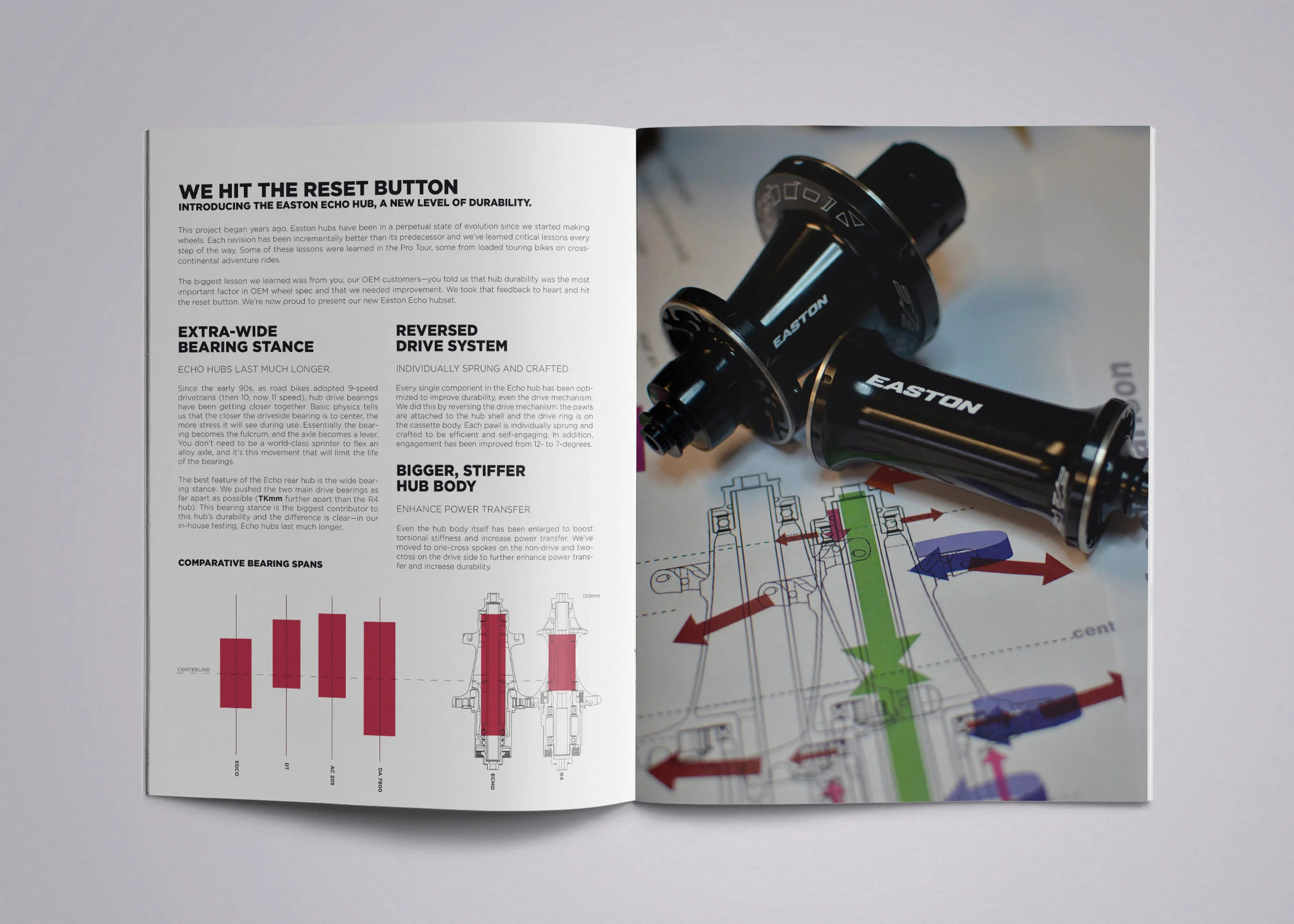 easton_cycling_catalog_2.jpg