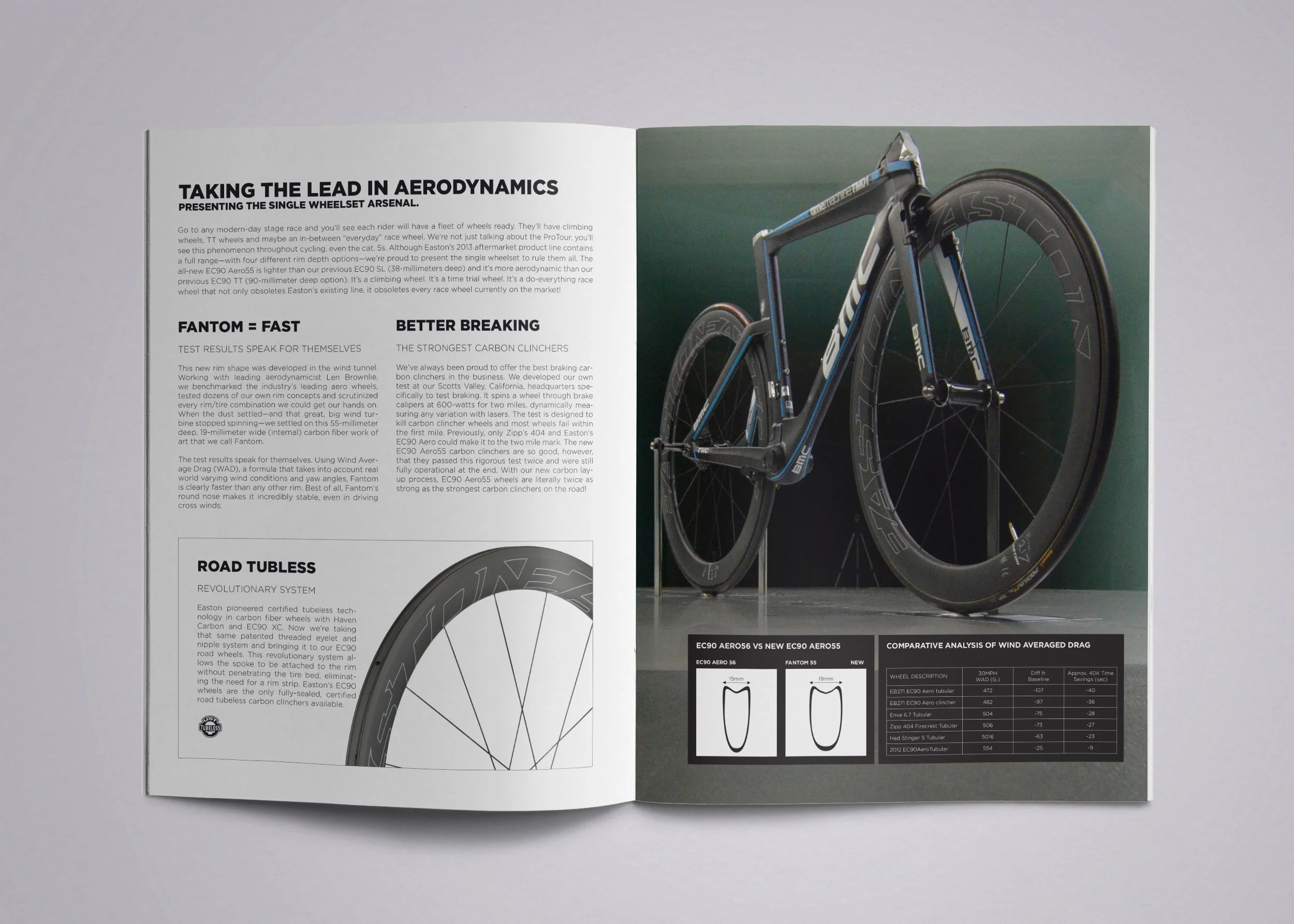 easton_cycling_catalog_4.jpg