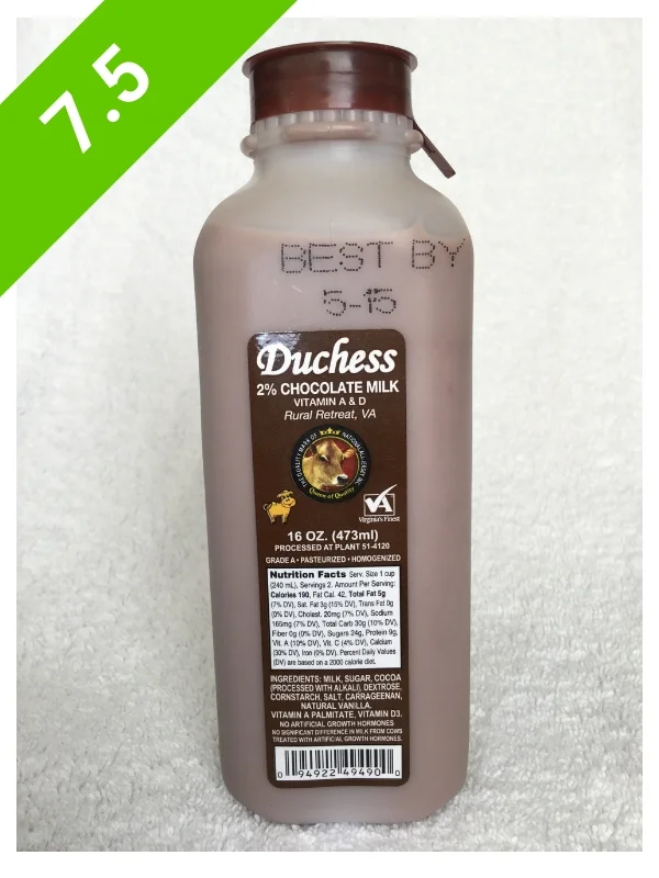 Duchess Chocolate Milk