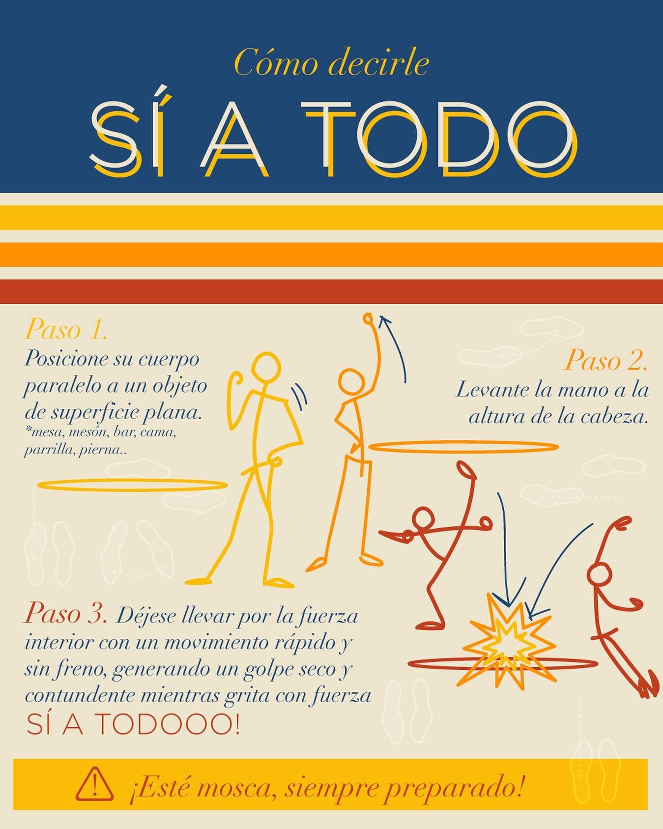 &iquest;Listos para decirle S&iacute; a Todo?
Por si las moscas, ac&aacute; est&aacute; el paso a paso.
.
.
.
 #SiATodo #Si #2020 #Boton #Papallera #ConFuerza #Diciembre #DigaS&iacute;