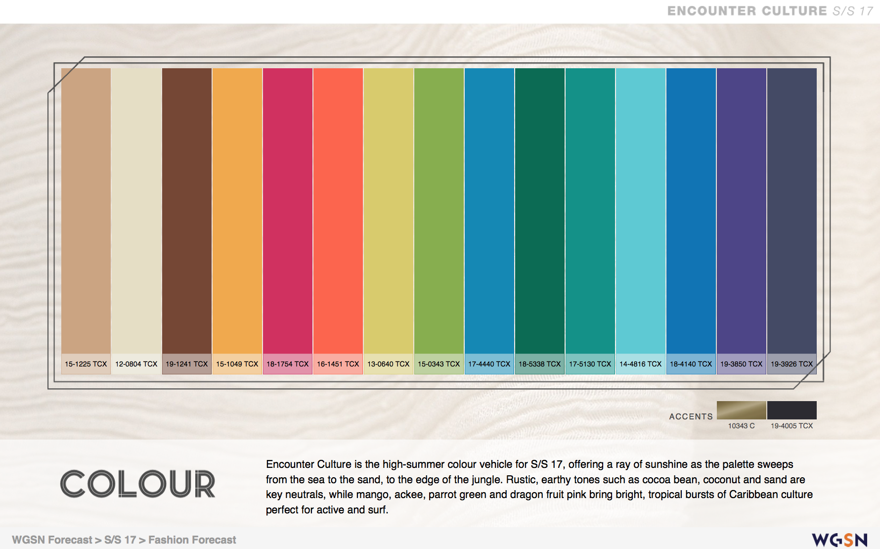 Producer Product Design Joa S Portfolio