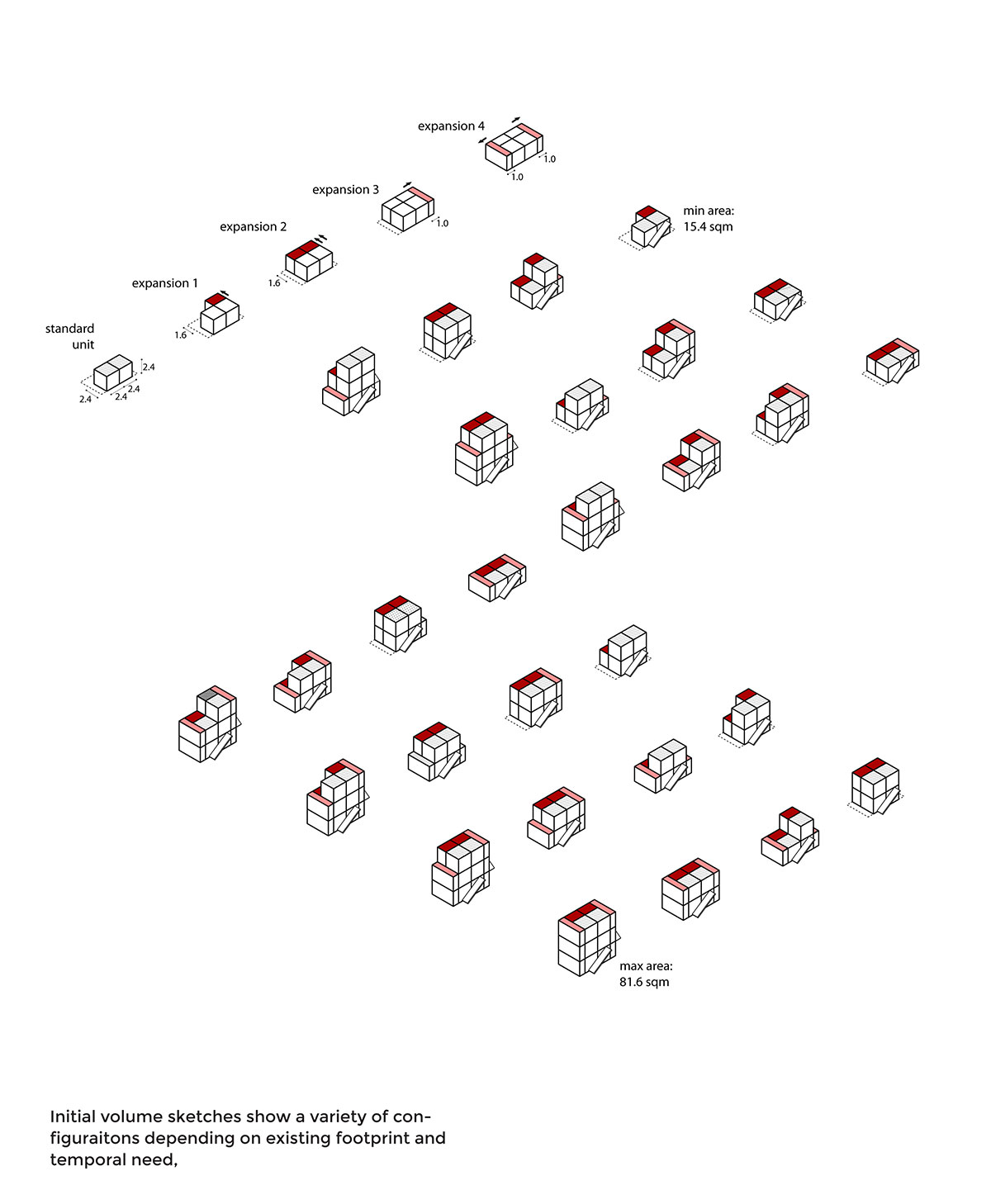 Sketch Typologies 