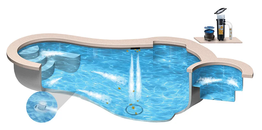 Blue Square Best In Class Swimming Pool Hardware