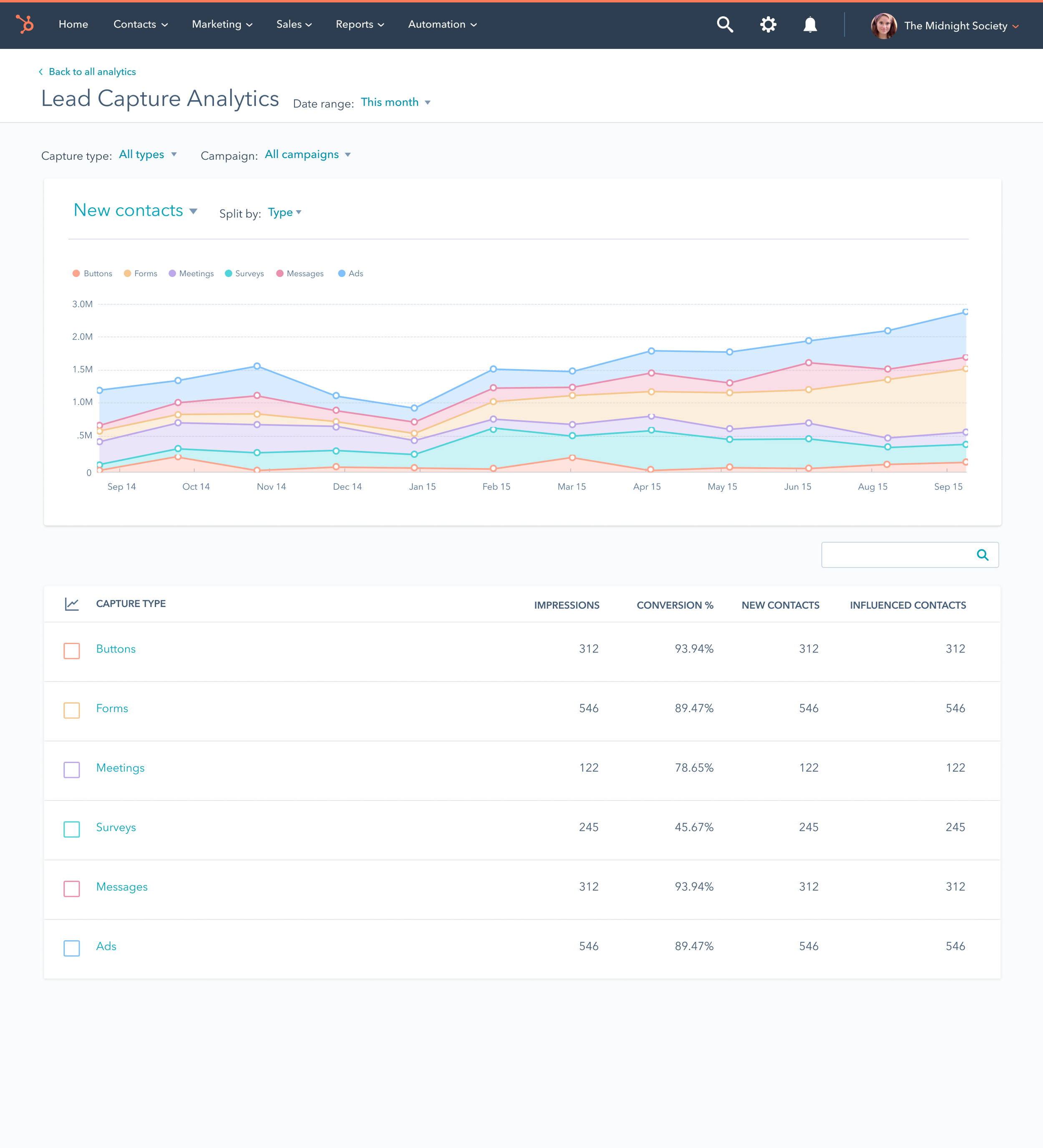 LeadCaptureAnalytics_Compares@2x.png