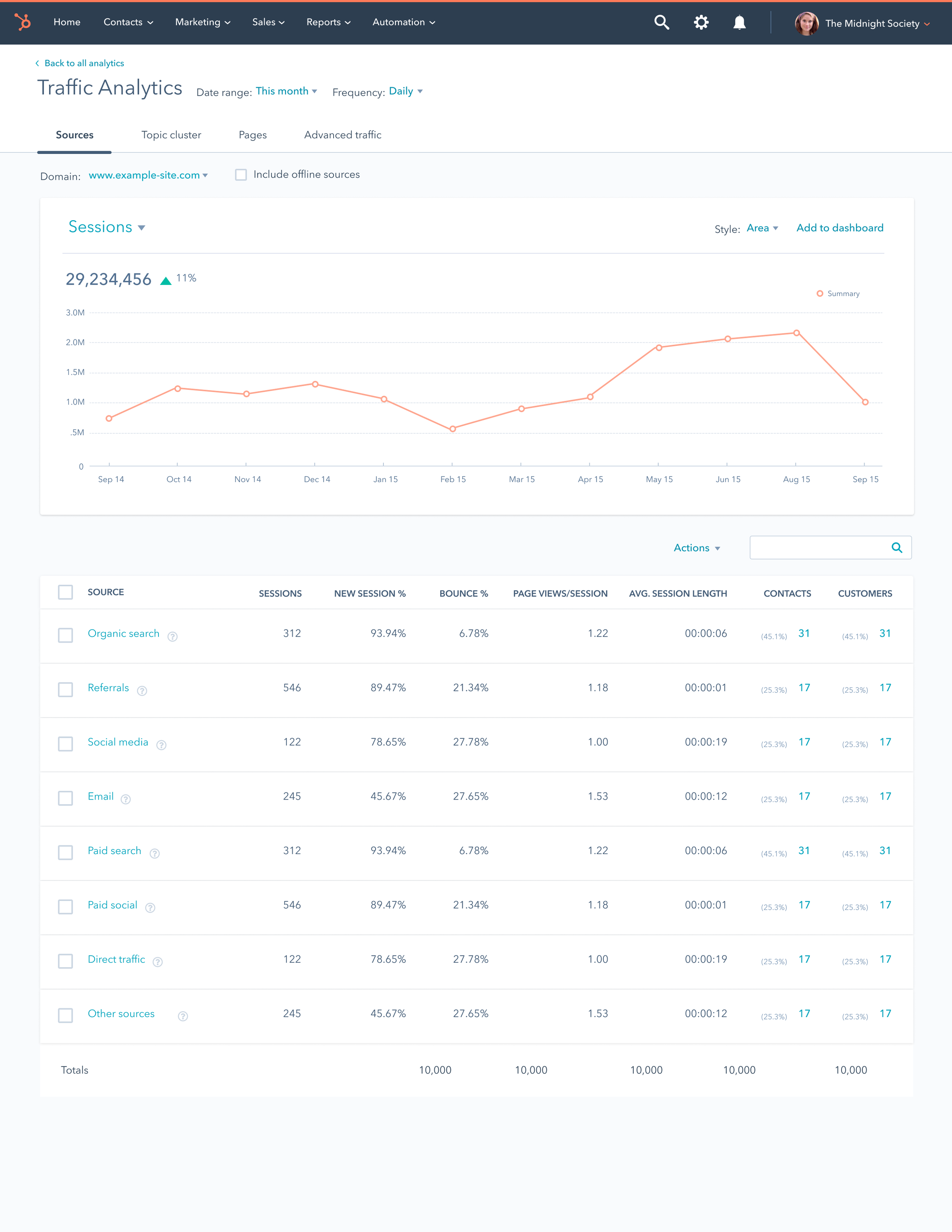 Traffic Analytics@2x.png