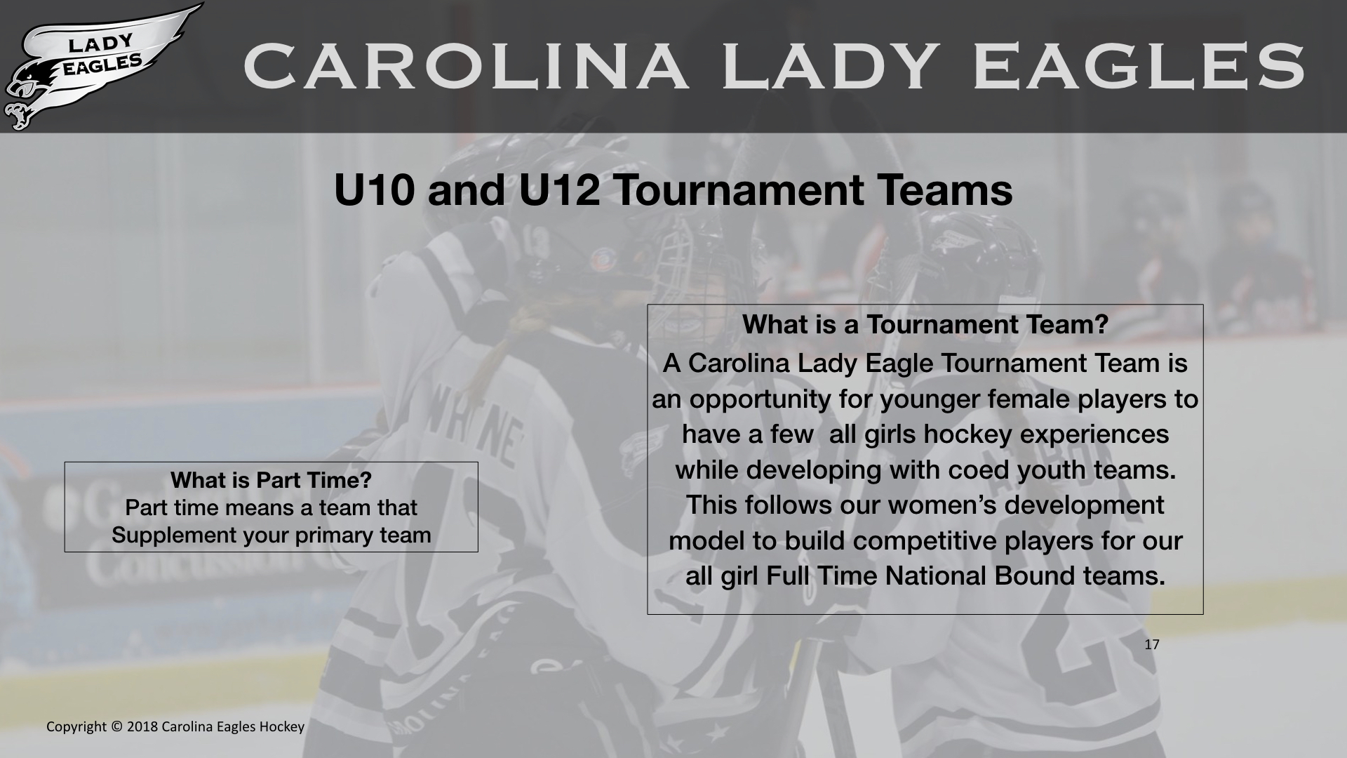 2018-2019 Lady Eagle Program Presentation.017.jpeg