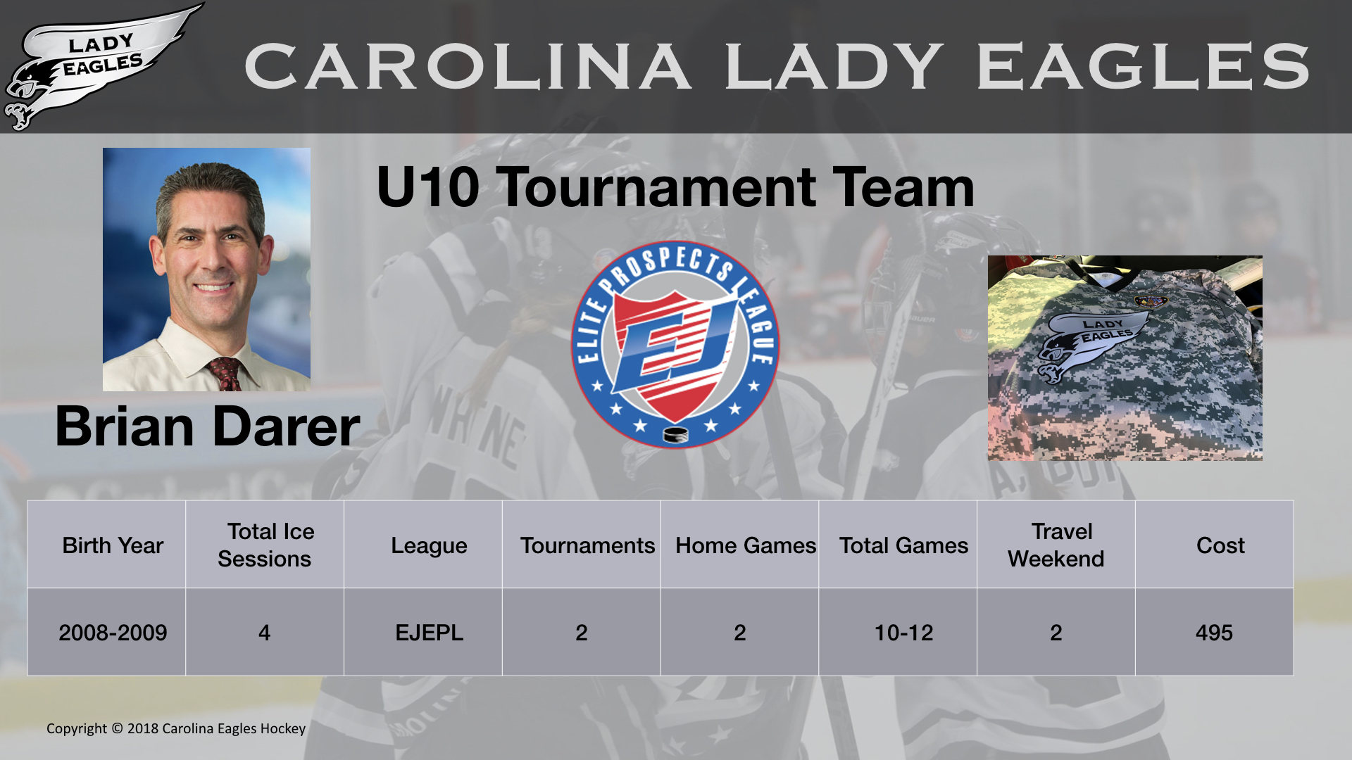 U10T Lady Eagle Team