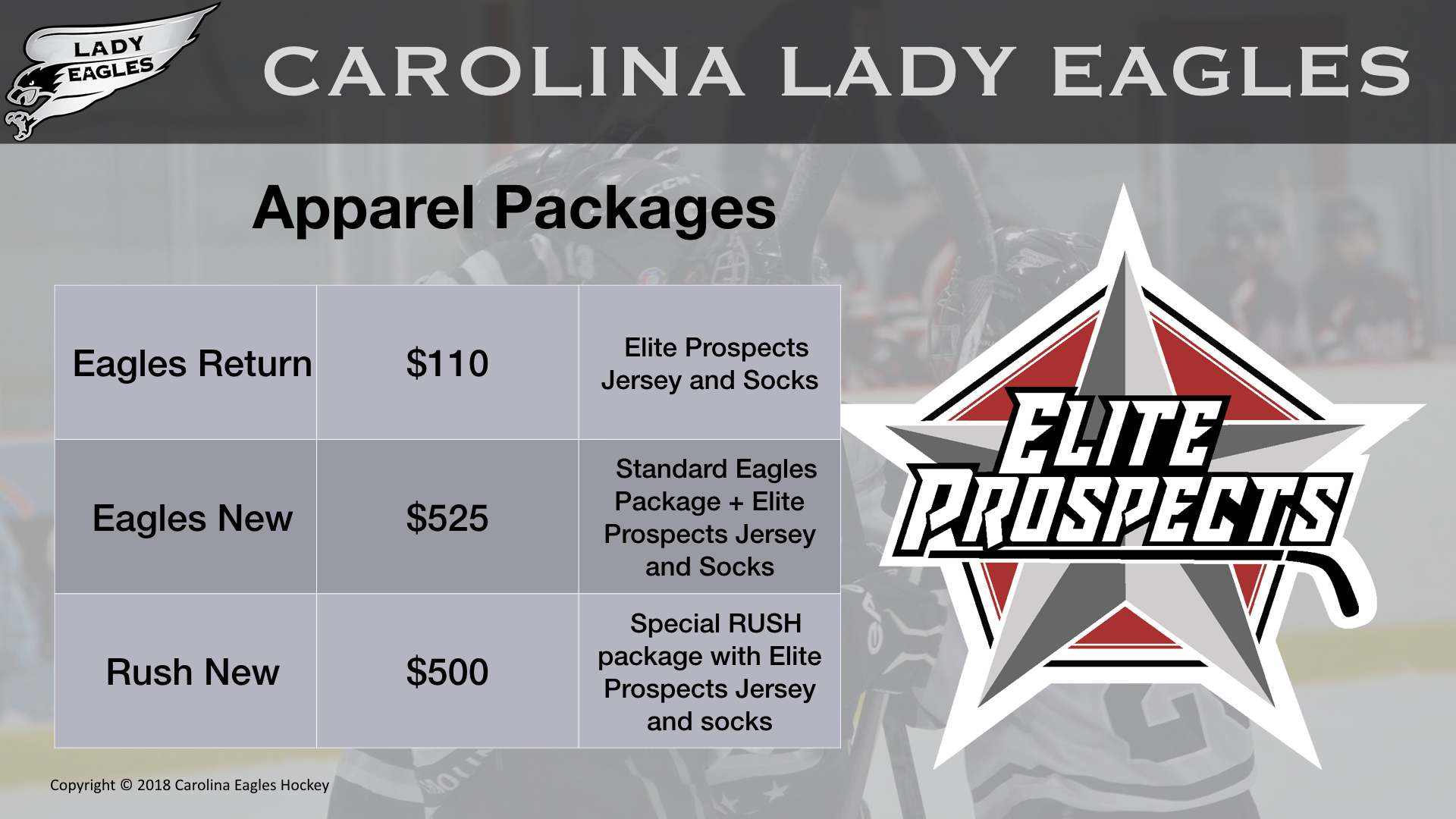 Elite Prospects Player Package