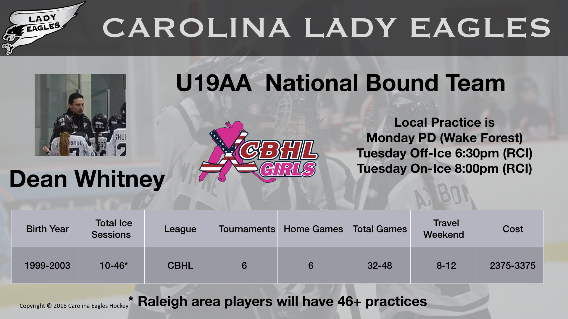 U19AA NB Lady Eagles