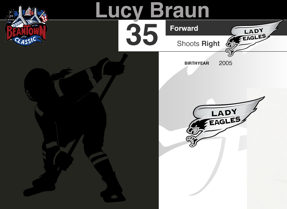 #35 Lucy Braun