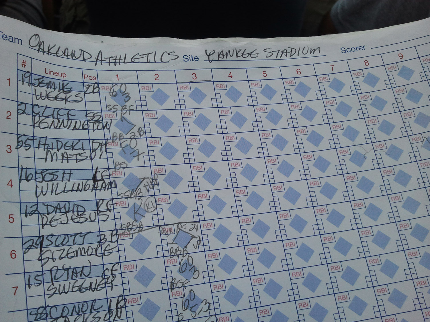 Scorebook 7-23-2011 1500.jpg