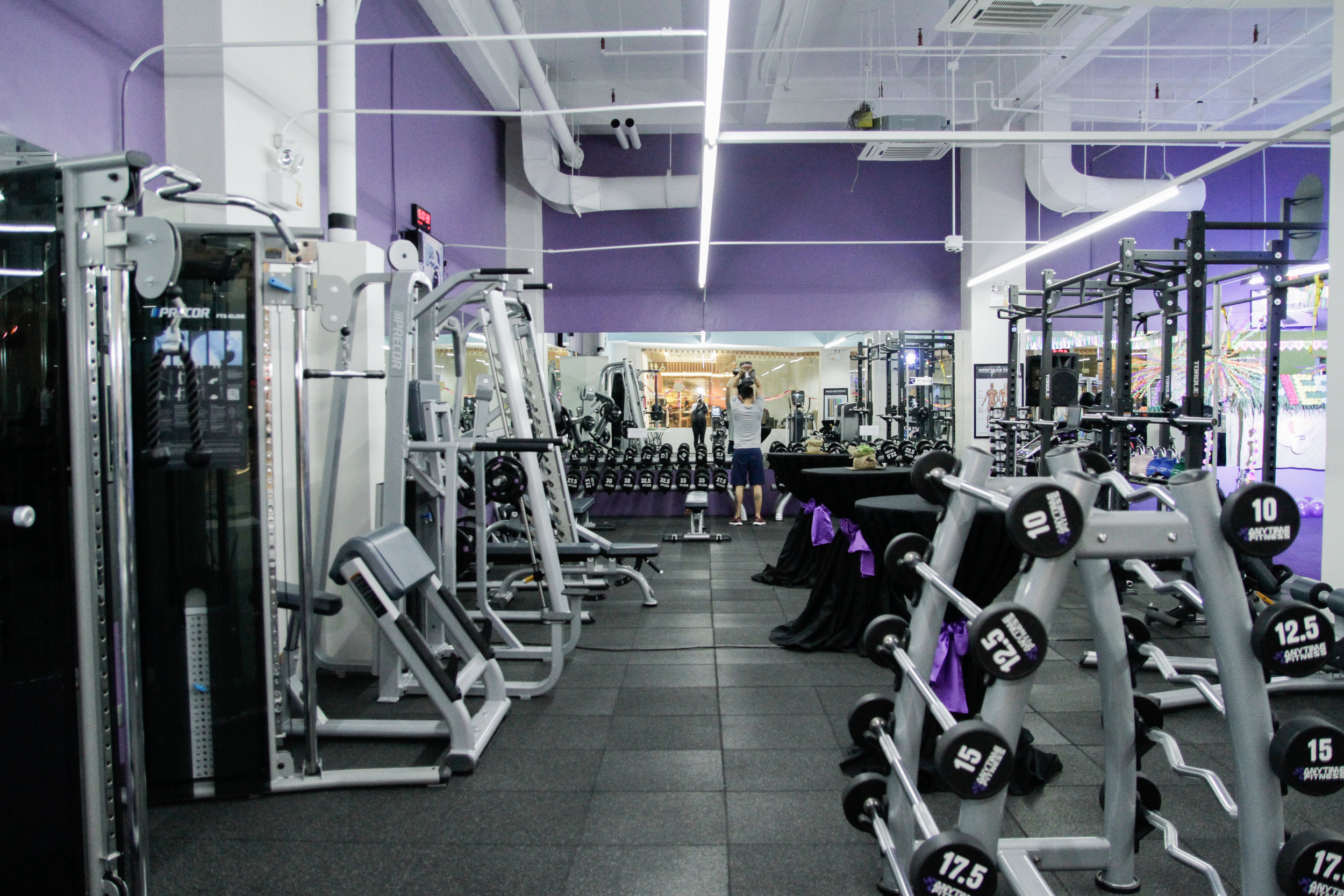 Going back to the gym during Covid