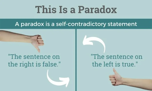 35 paradoxical truths in the fitness industry.