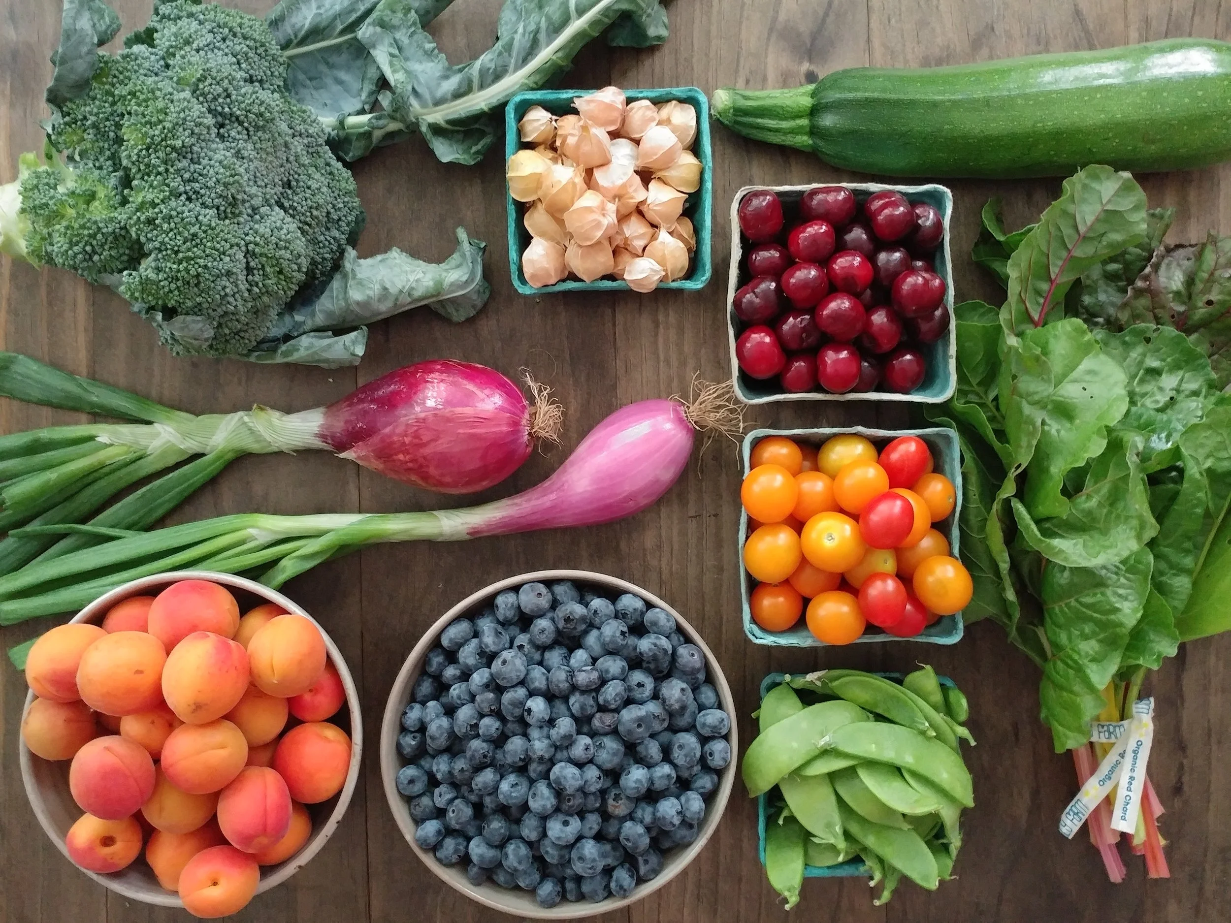 Week 11, 2018- Broccoli