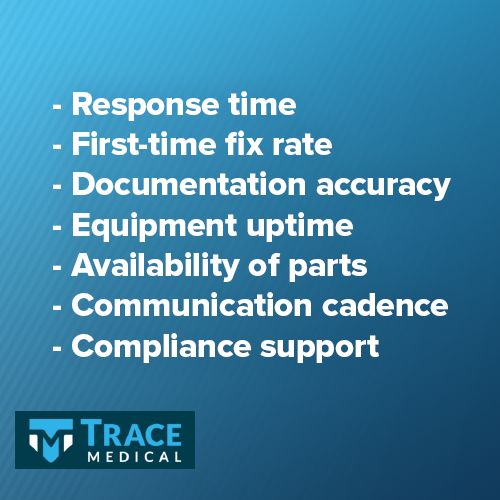 Biomedical Vendor SLA Scorecard: 10 Reliability Metrics