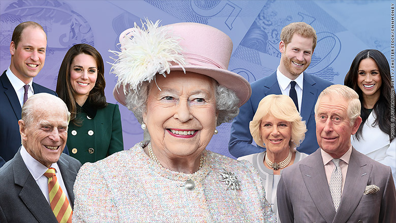 Public Interest: The Royal Family