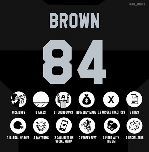 Did Antonio Brown's Plan Take a Sudden Dark Turn?