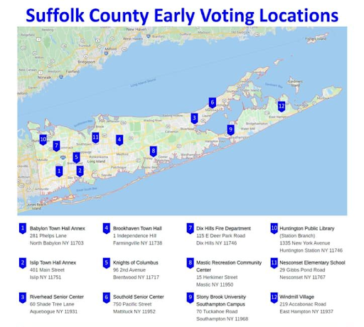 Presidential vs County Voter Turnout