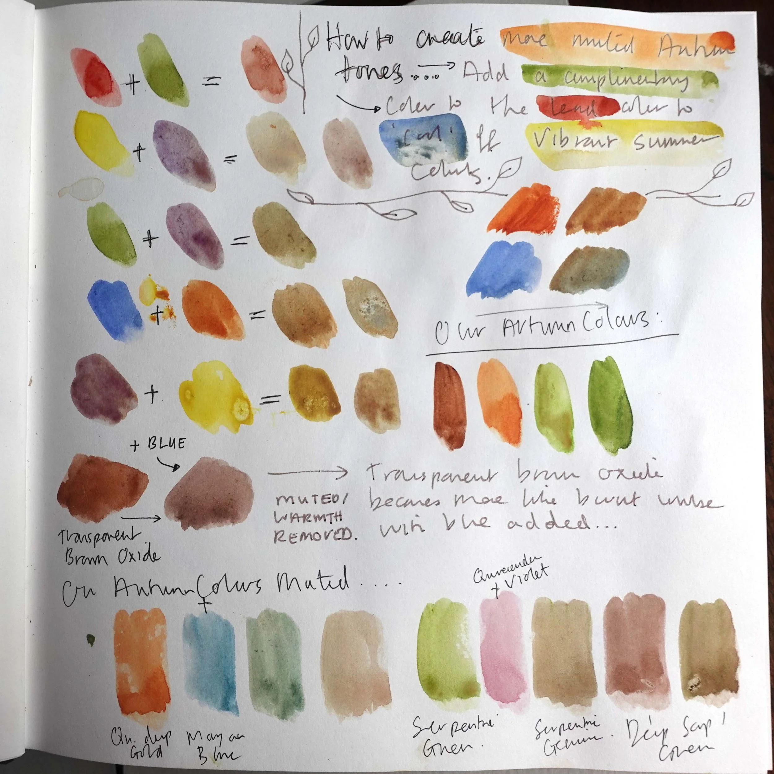 Autumn Palette Colour Mixing.jpg
