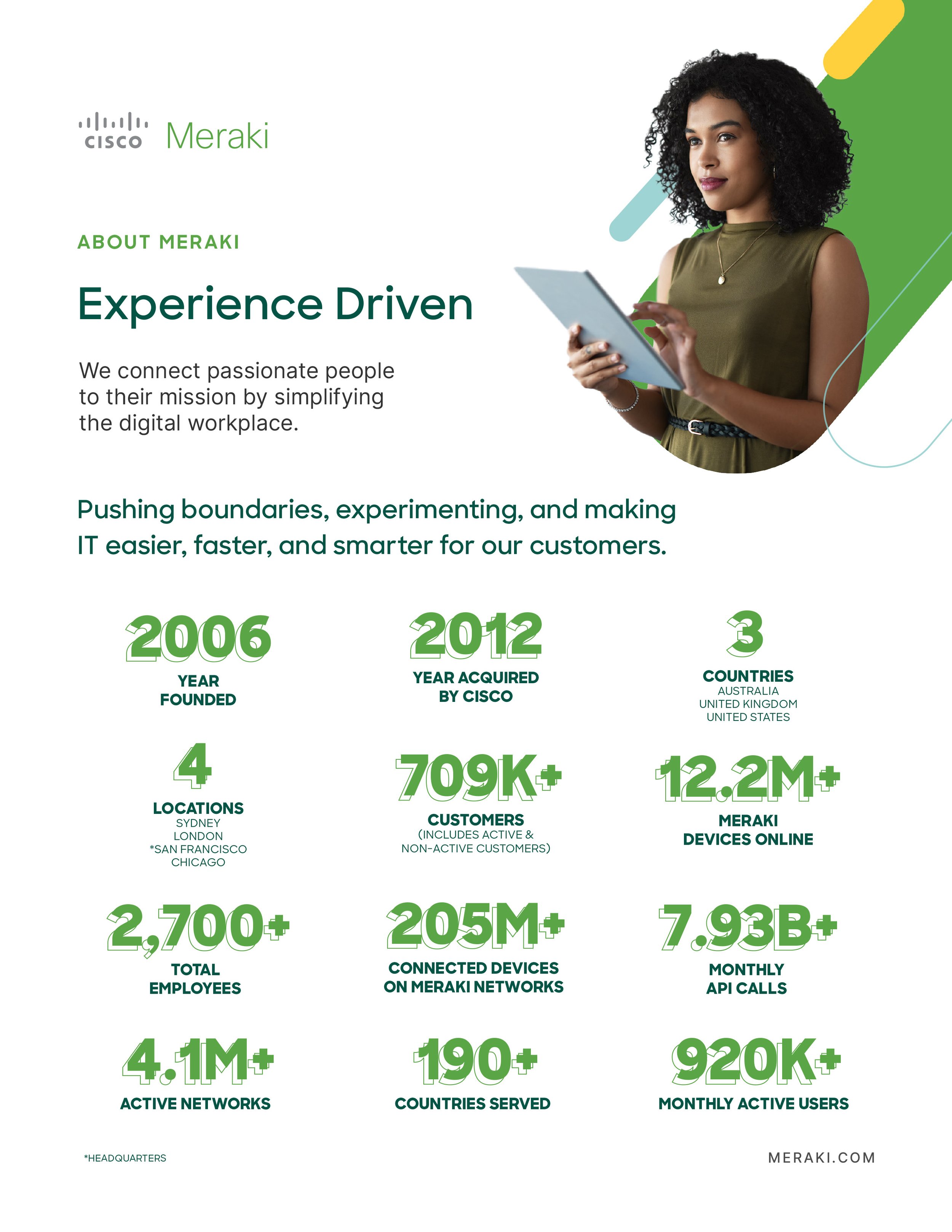 Meraki-One-Pager-on-Brandfolder-111622-1.jpg