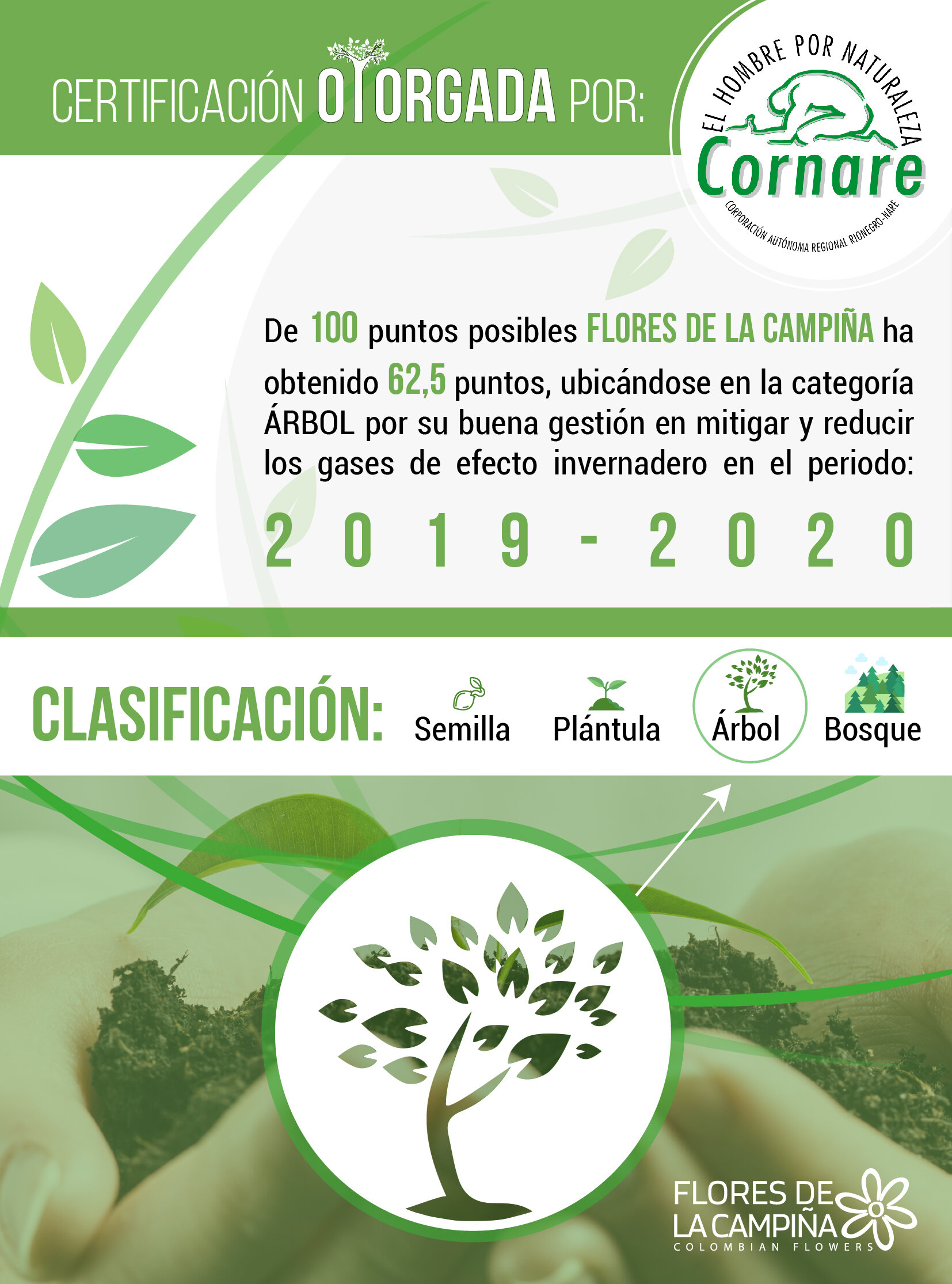 Certificación CORNARE (para redes sociales).jpg
