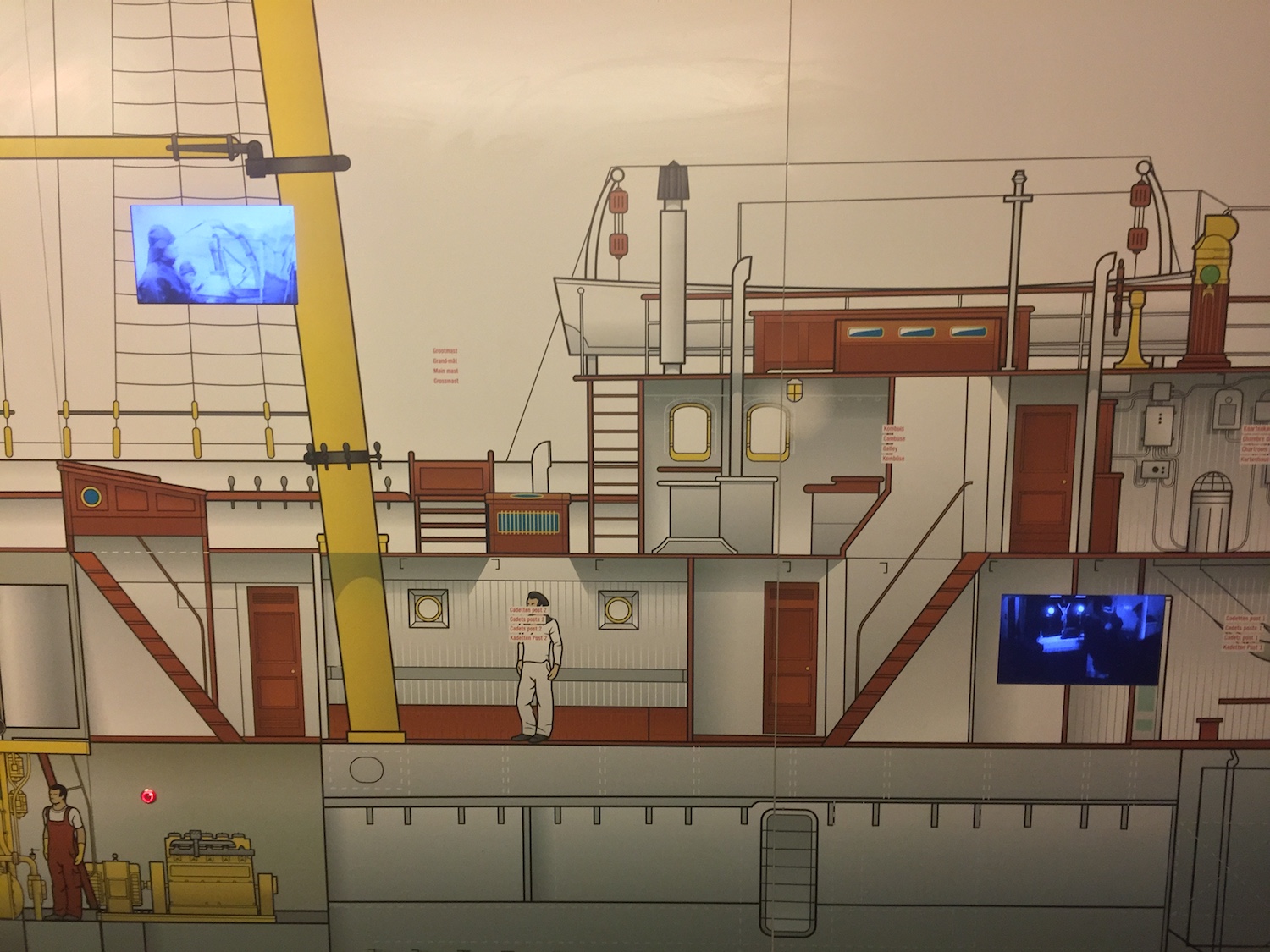  Parcours Zeilschip Mercator, Oostende 