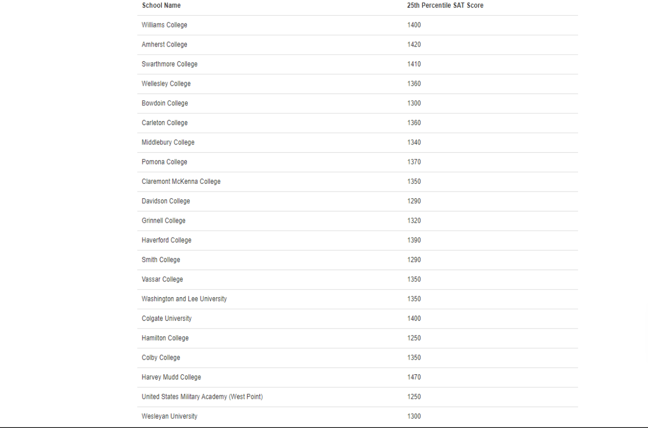 list.png