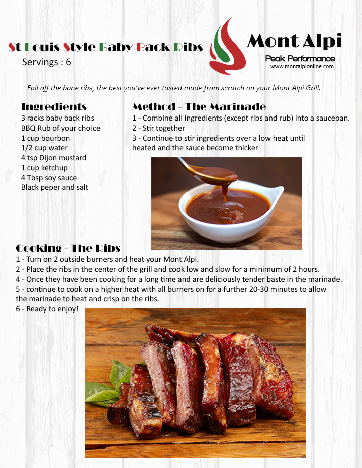 Ribs.jpg