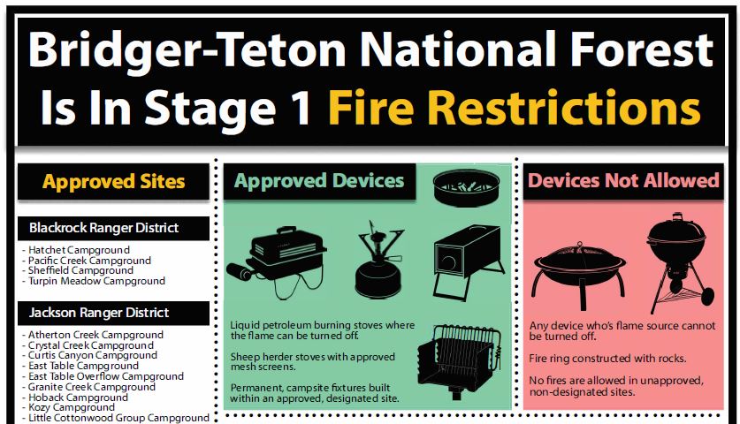 Level 1 Fire Restrictions in Bridger-Teton National Forest
