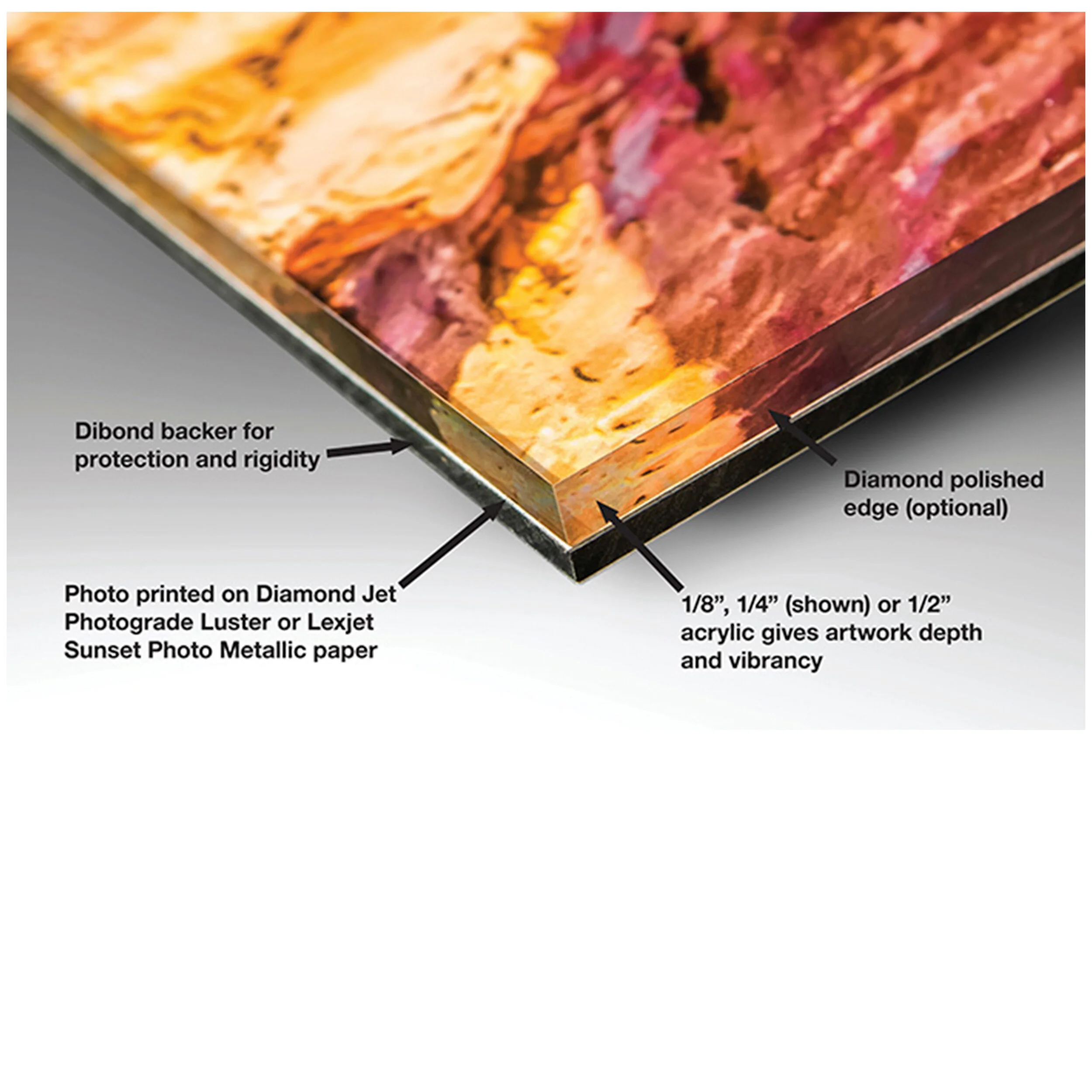 Acrylicinfo.jpg