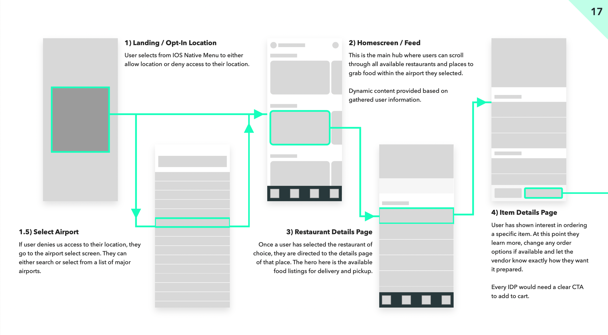 Screen Shot 2022-05-04 at 2.42.48 PM.png