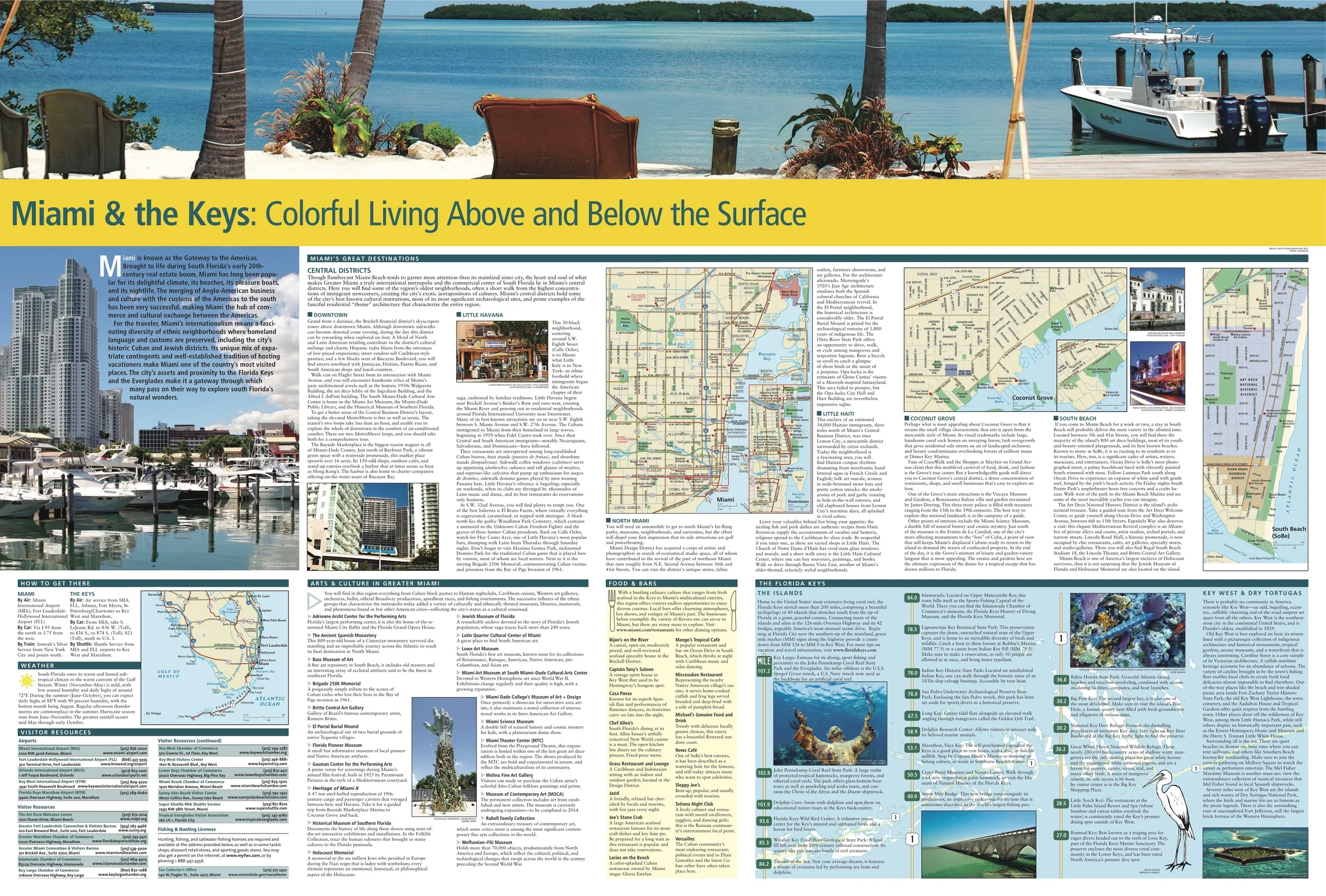 CARTOGRAPHY