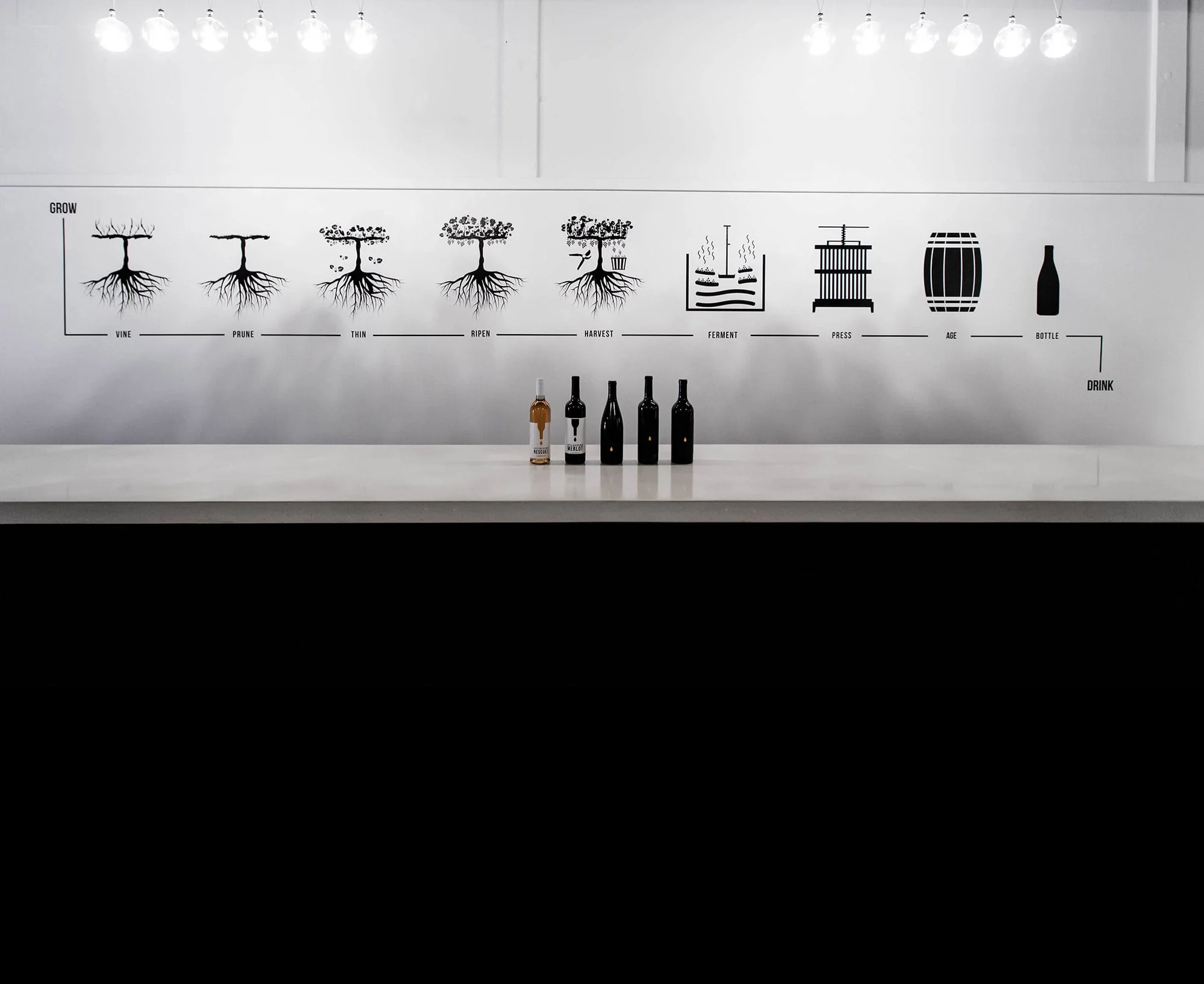 Upsidedown Wine