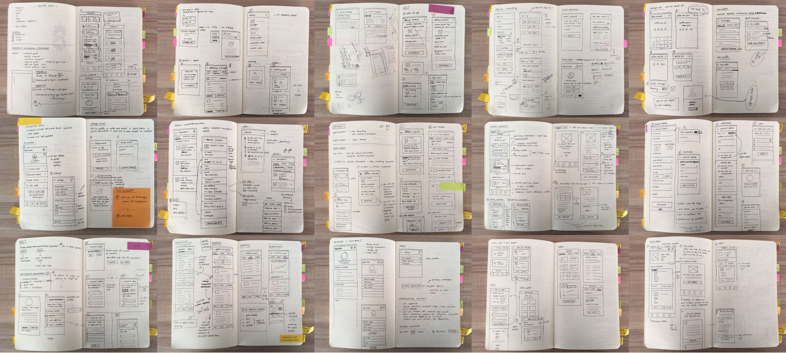 A lot of sketches
