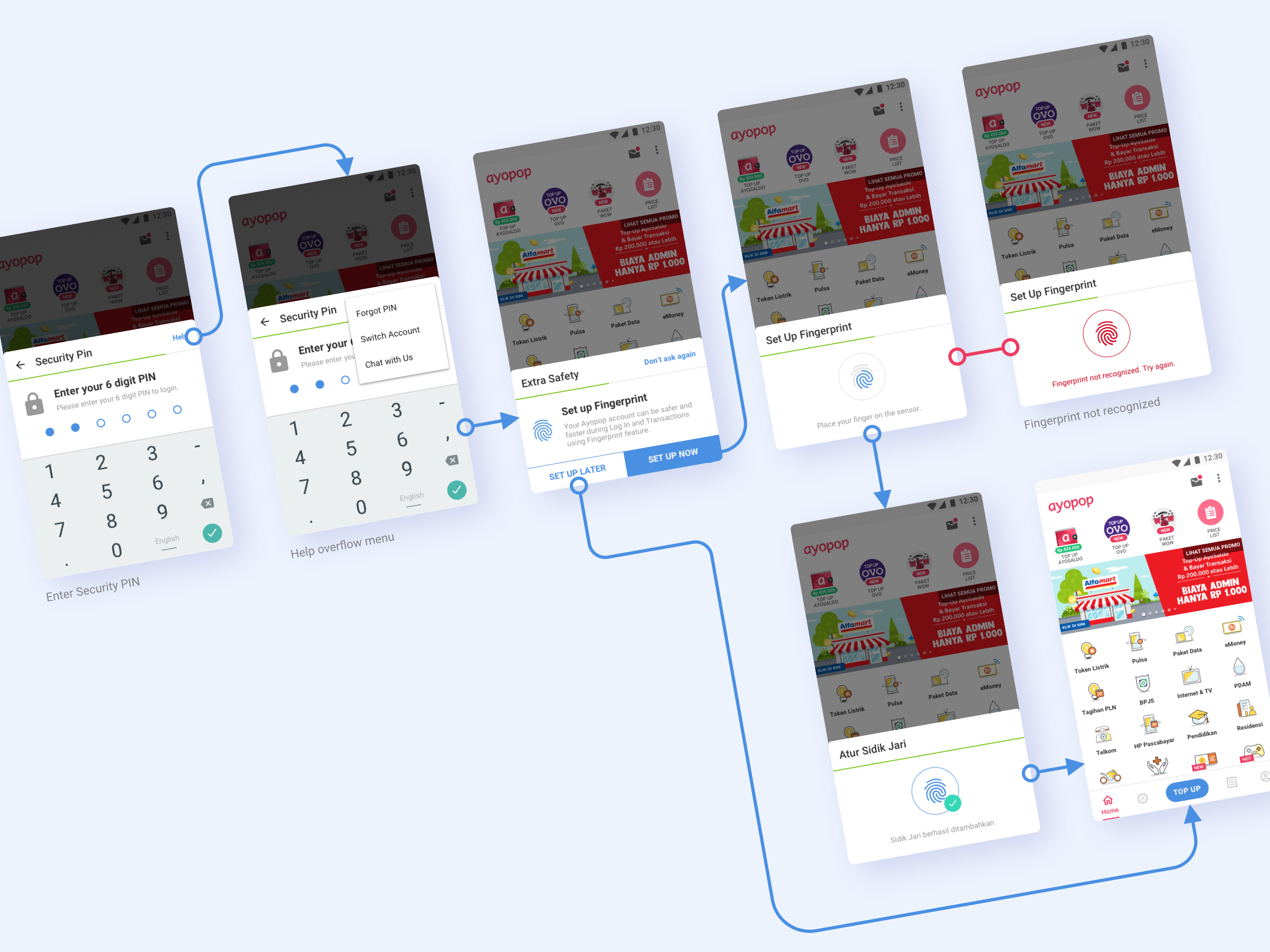 Ayopop_Userflow.png