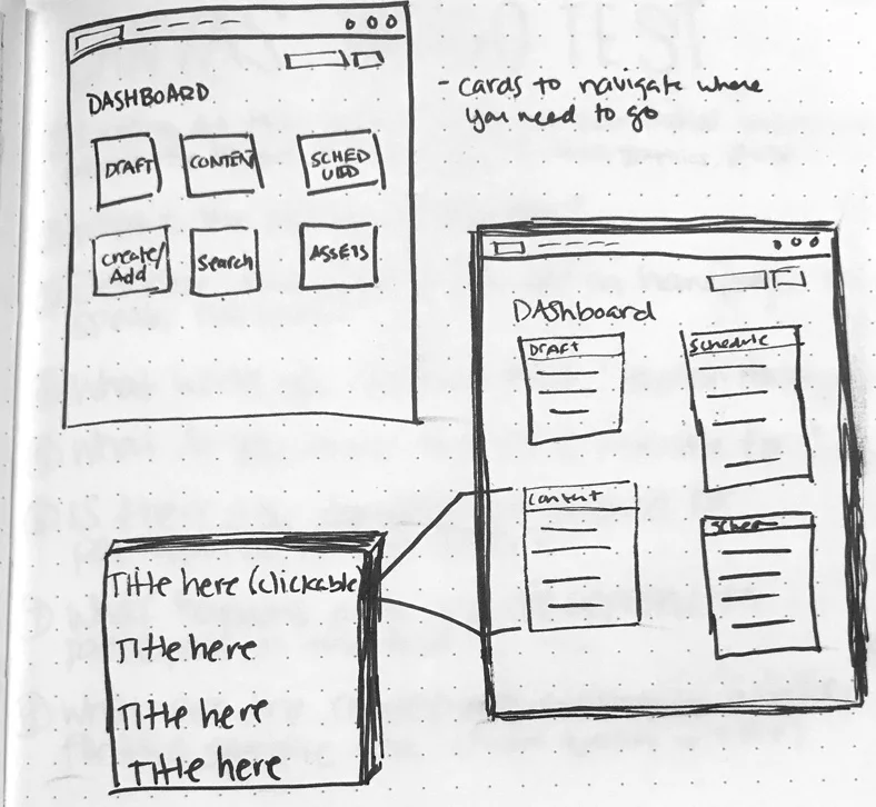 dashboard_sketch1.jpg