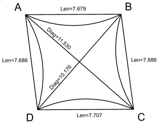 11.5m square Shade rental Koh Samui