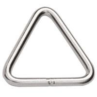 Stainless Delta Triangle Ring Thailand
