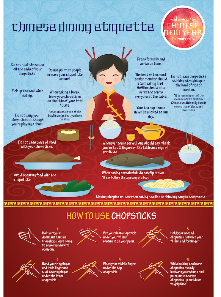 Infographic (Front)