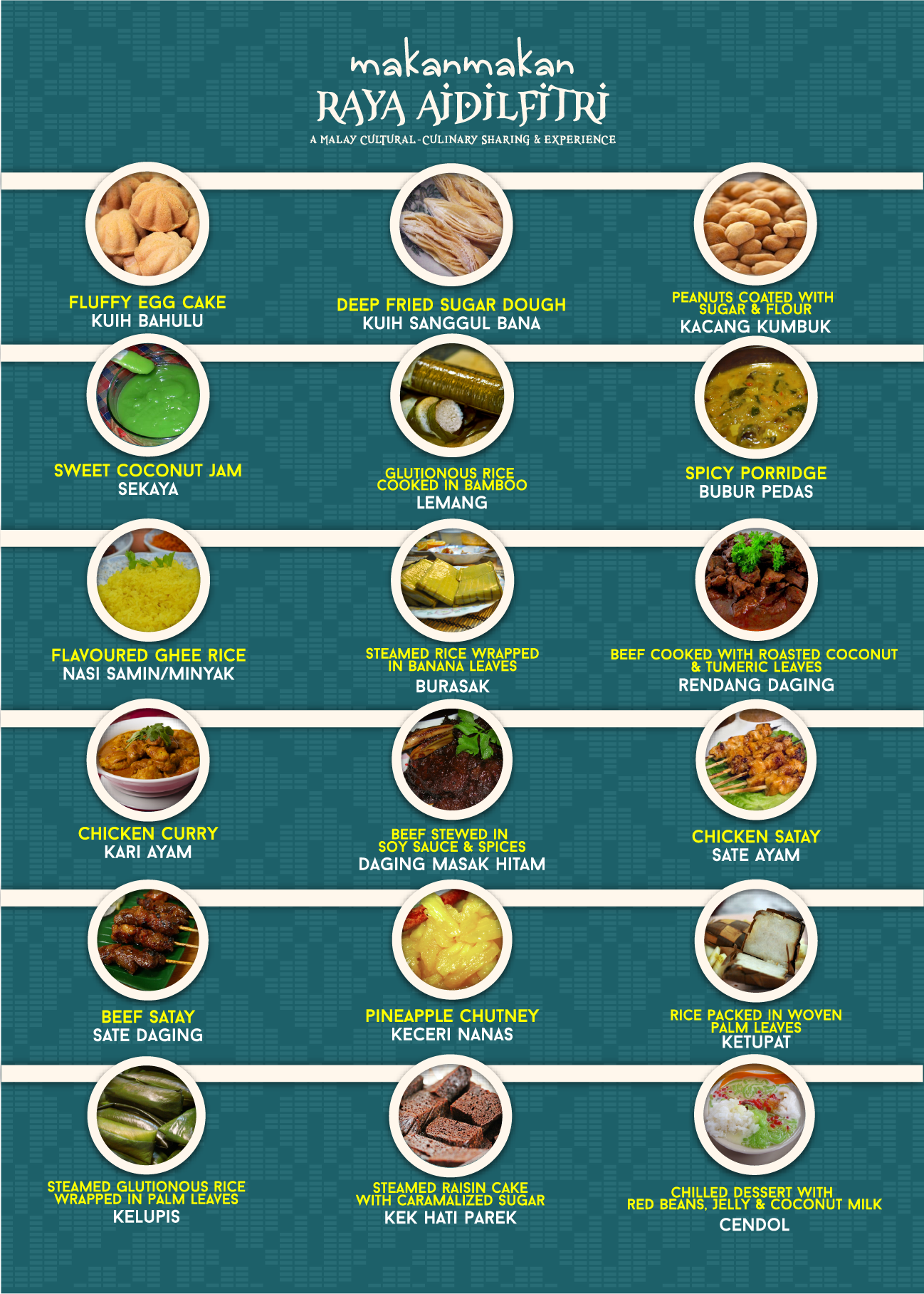 Infographic (Front)