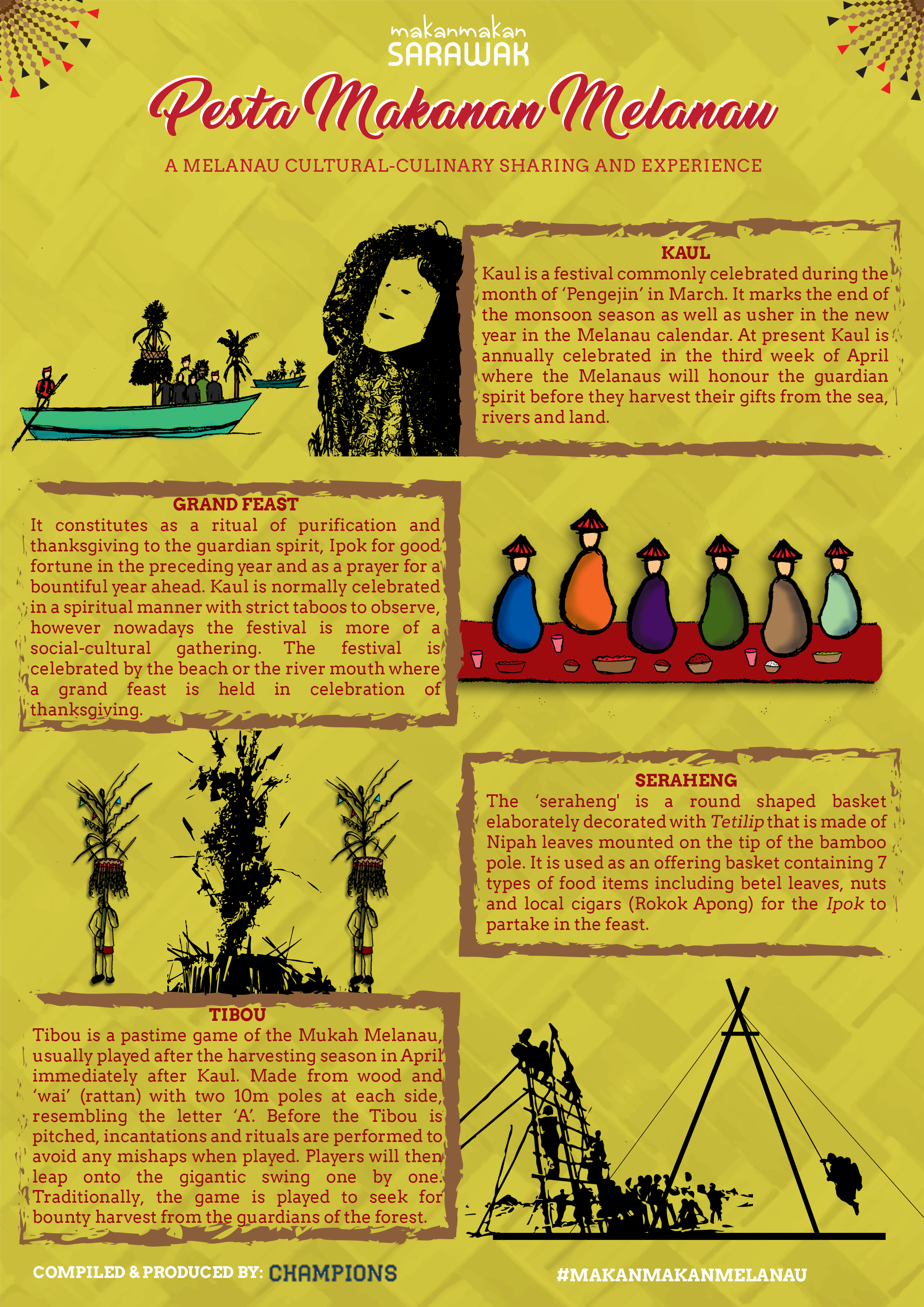 Infographic (Back)