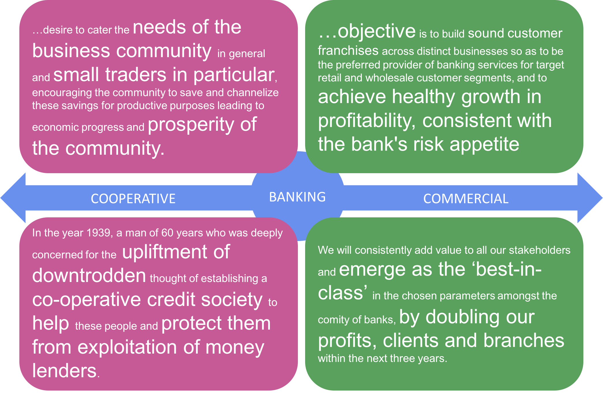 Nagrika_Blog_Banking.png