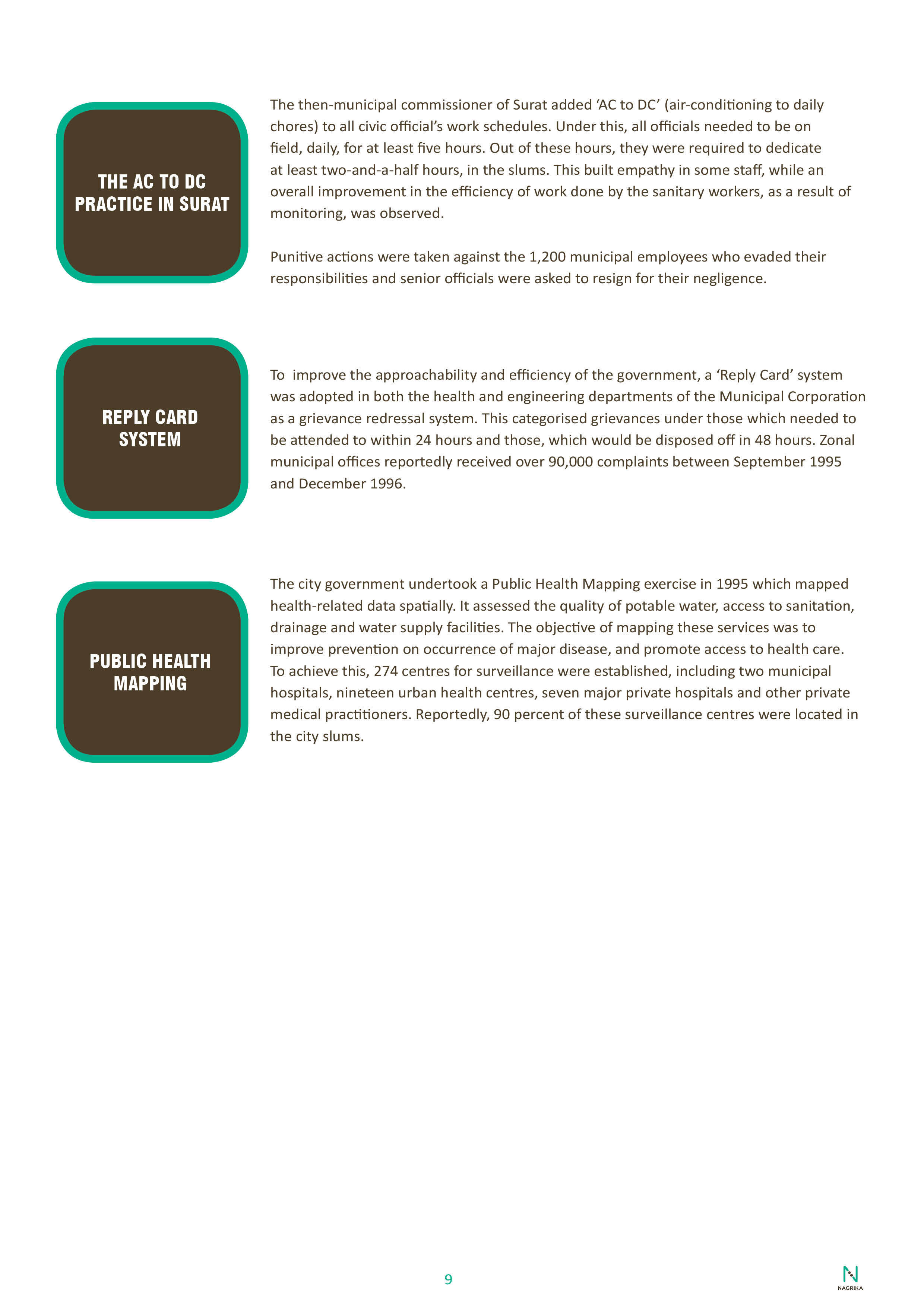 2020.06.23_Case Study- Surat9.jpg