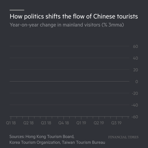 China-tourism-interactive.gif