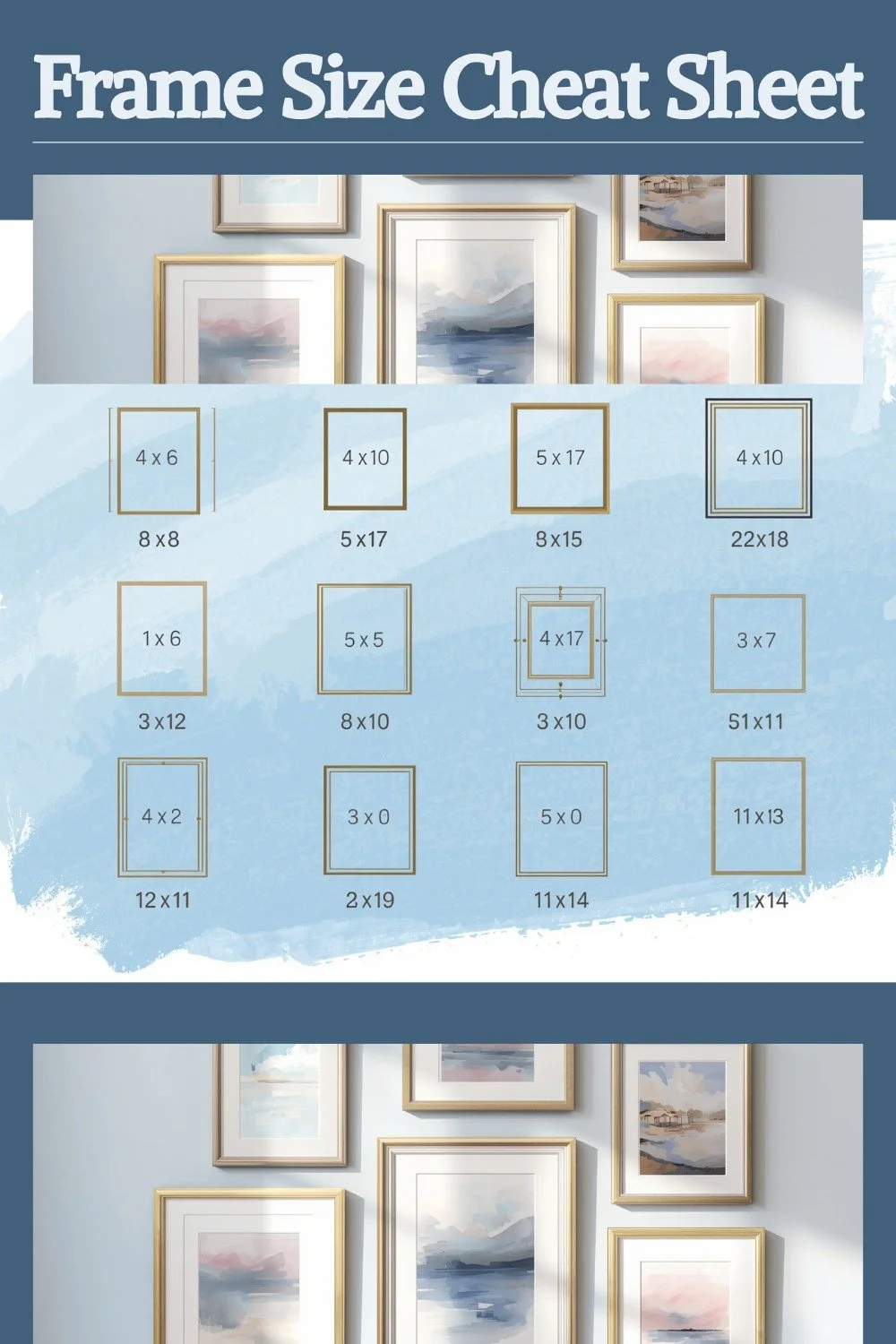 different frame sizes cheat sheet