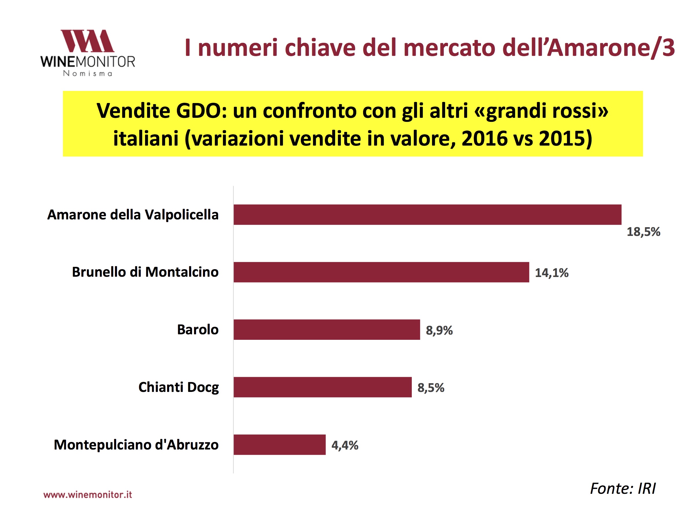 Amarone Key Facts 2017 #3.jpg